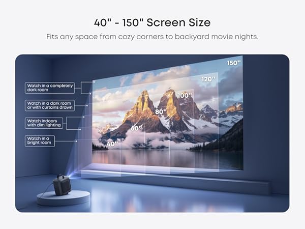 Nebula P1i Portable Projector with WiFi and Bluetooth by soundcore, Flippable Design, 1080P FHD, 380 ANSI Lumens, Auto Focus/Keystone, All-Glass Lens, Built-in Speaker #tiktokshopsummersale