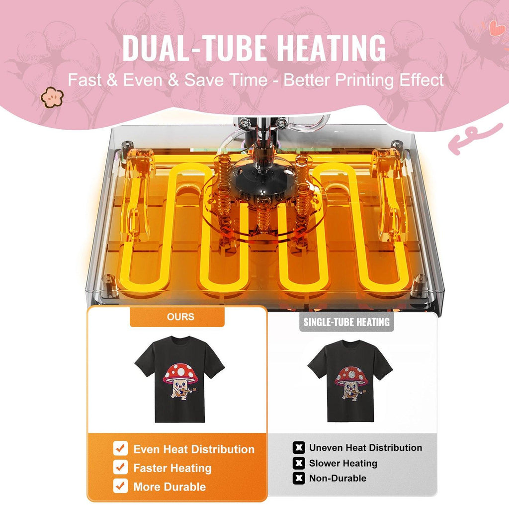 VEVOR Heat Press Machine, 12x 15 inch, 5 in 1 Heat Transfer Machine with 30 oz Tumbler Press, 360 Swing Away T-Shirt Pressing, Digital Precise Control, for T-Shirts/Mugs/Hats/Plates, Pink, 5-In-1 Combo