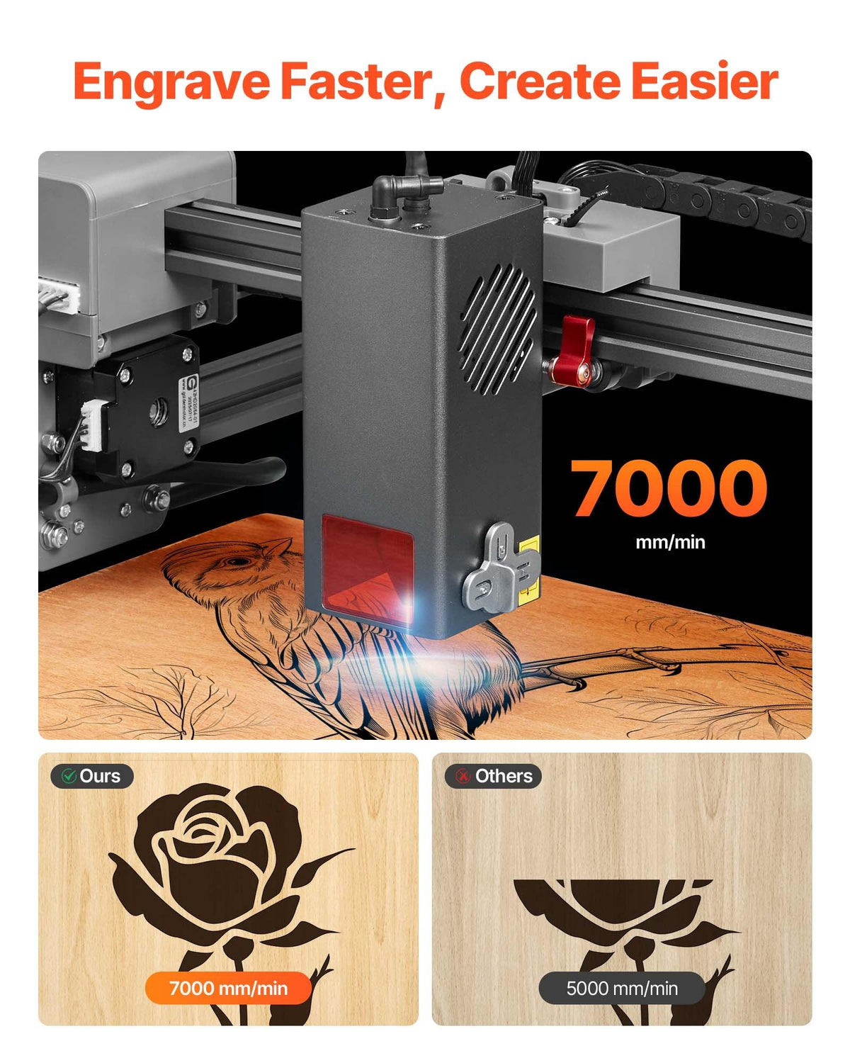 VEVOR 20W Laser Engraver & Cutter with Enclosure Safe, 11.8x11.8in Working Area, 7000mm/min Fast Engravings, Smooth Edges, Supports Apps, for Wood Leather Glass Certain Metal Pet Supplies,sohochic