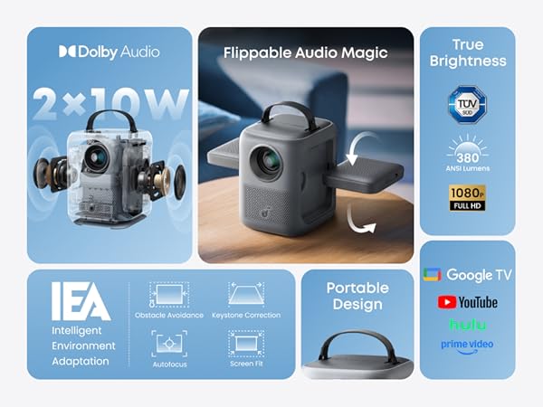 Nebula P1i Portable Projector with WiFi and Bluetooth by soundcore, Flippable Design, 1080P FHD, 380 ANSI Lumens, Auto Focus/Keystone, All-Glass Lens, Built-in Speaker #tiktokshopsummersale