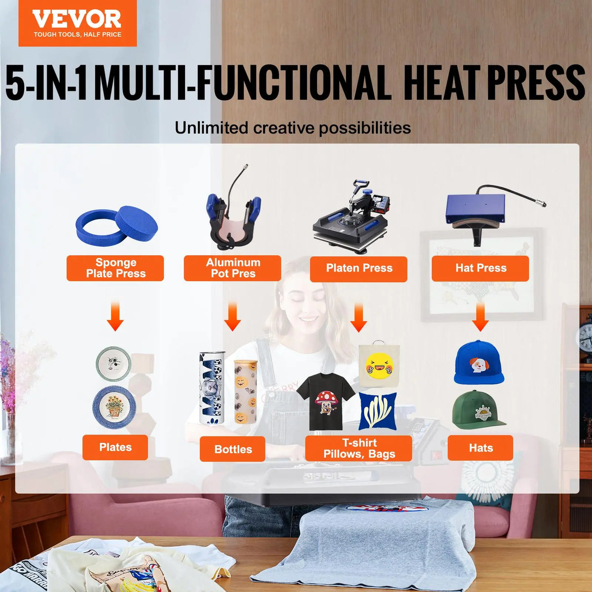 【Fallpicks】VEVOR Heat Press, 15x15in Swing Away 5 in 1 Heat Press Machine, Digital Control Multifunctional Device, Quick Heating with Safety Features, Ideal for T-shirts, Hats, Caps, Mugs, Plates
