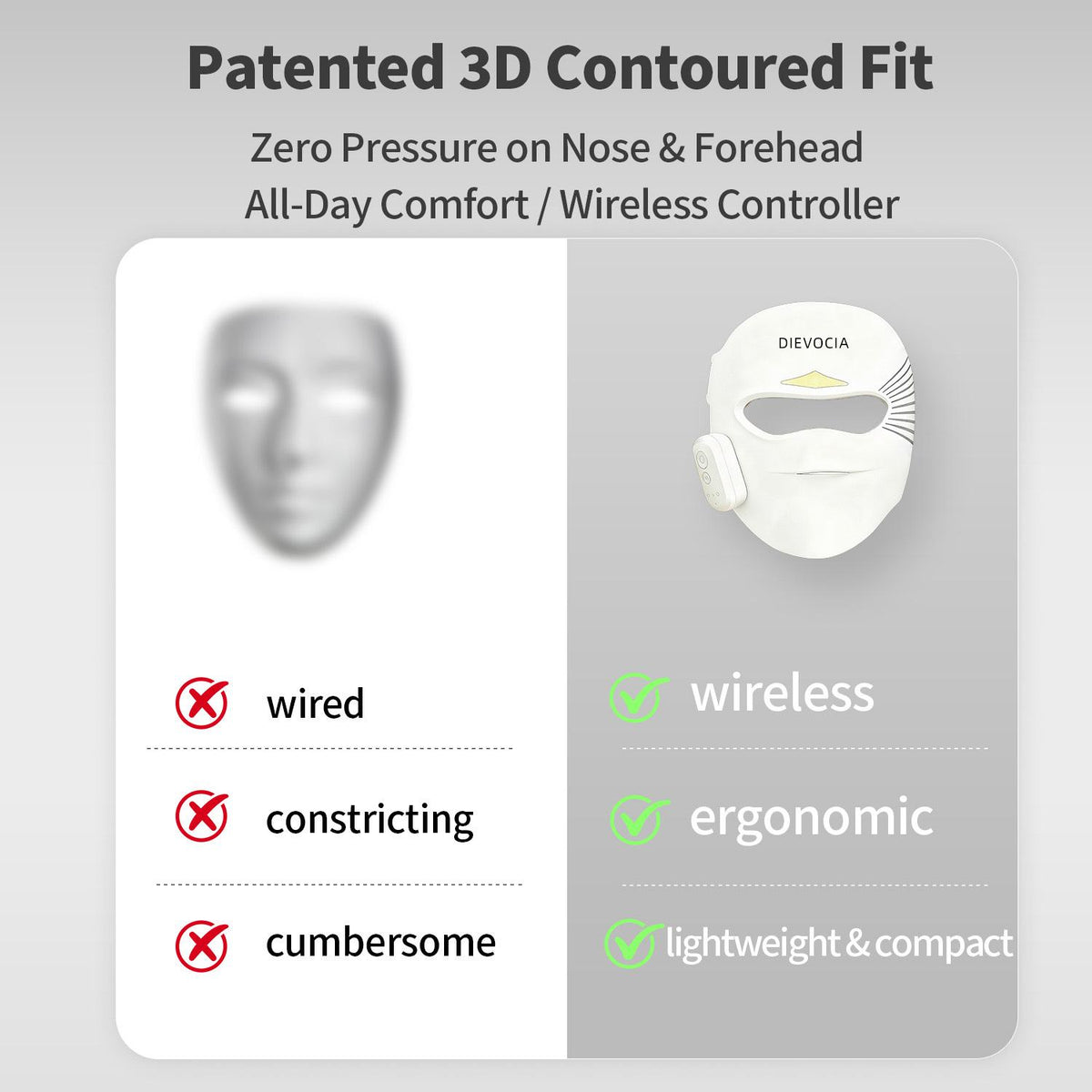 Lumesse 4-Color LED Light Therapy Mask - Wireless Charging Photorejuvenation Device for Female, All Skin Types, Single Item, Ideal Autumn-Winter Facial Care Gift