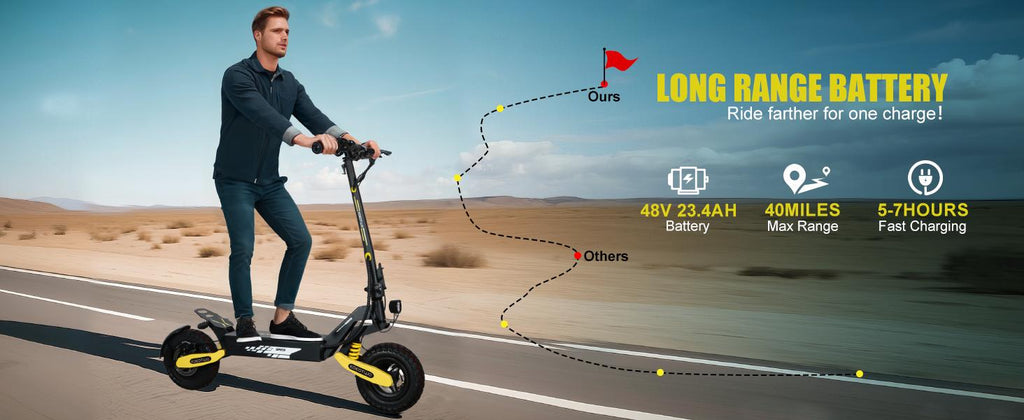 EOEOTWO All Terrain High Performance Dual Motor Aluminum Alloy Motorized Scooter for Adults, 1200W, 30MPH Speed, 20/40Miles Range, 3-Second Folding, 330LBs Load Capacity, Dual Shock Absorption, Cool Gadgets, Cool Outdoor Stuff, Outdoor Stuff for A...