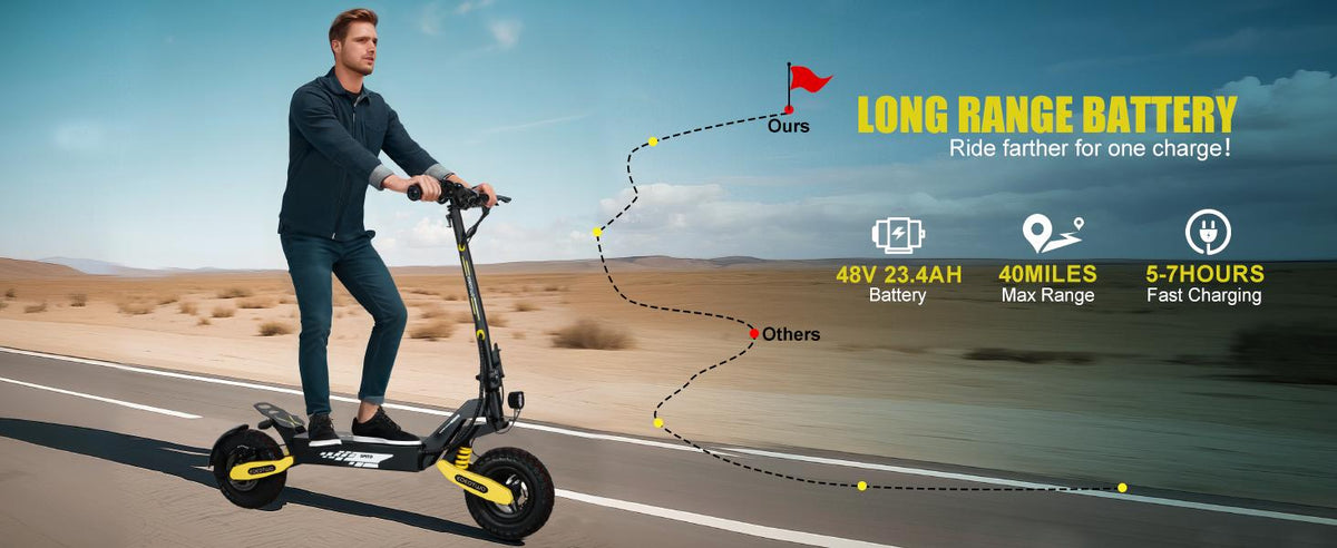 EOEOTWO All Terrain High Performance Dual Motor Aluminum Alloy Motorized Scooter for Adults, 1200W, 30MPH Speed, 20/40Miles Range, 3-Second Folding, 330LBs Load Capacity, Dual Shock Absorption, Cool Gadgets, Cool Outdoor Stuff, Outdoor Stuff for A...