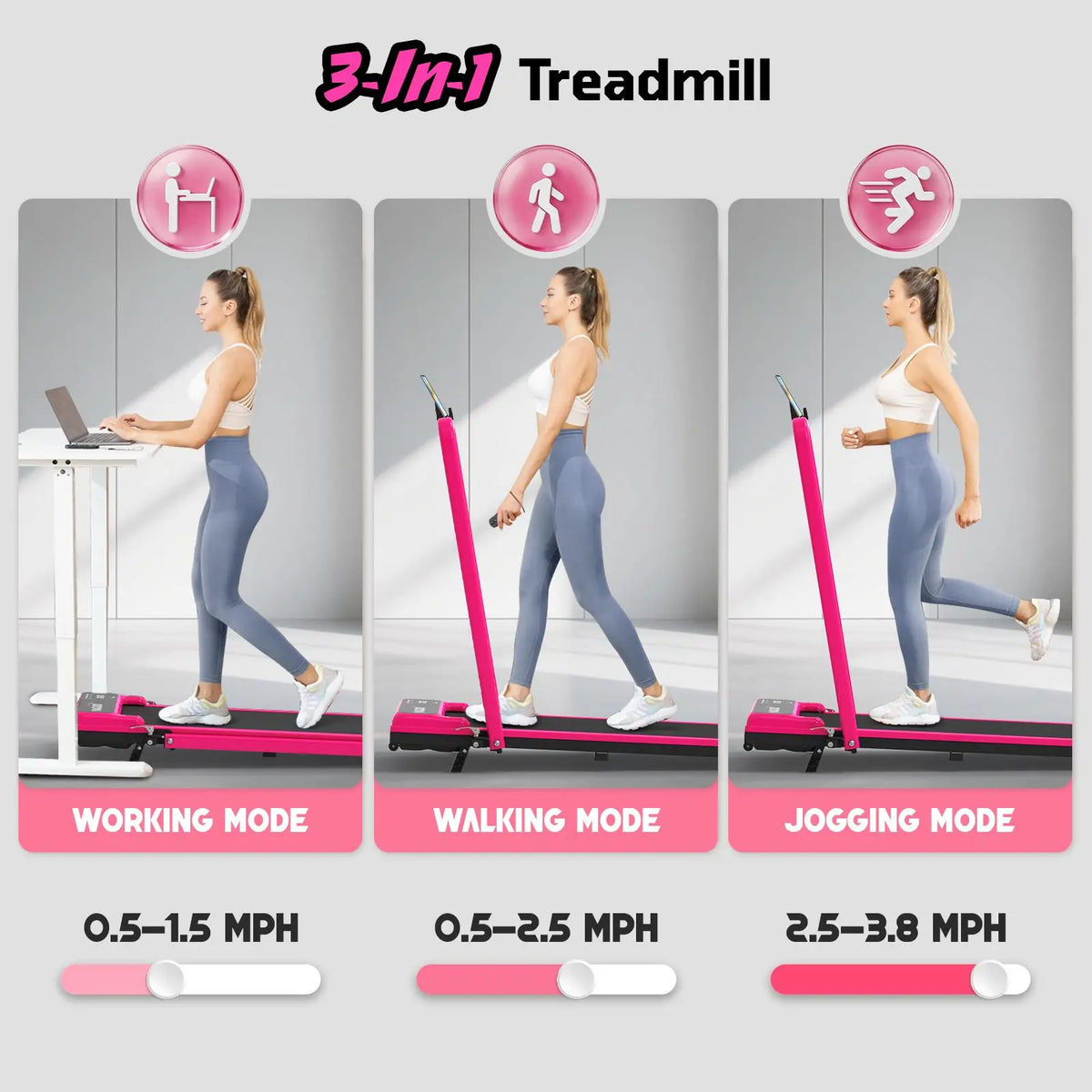 YAGUD Walking Pad w/ Adjustable Incline - Low-Noise Walking Pad w/ 265lbs Weight Capacity, Remote Control w/ Free Resistance Bands, Easy mobility, Home Gym Equipment
