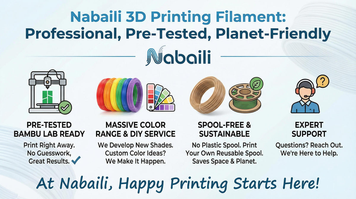 #GJLJ Nabaili 3D Filament