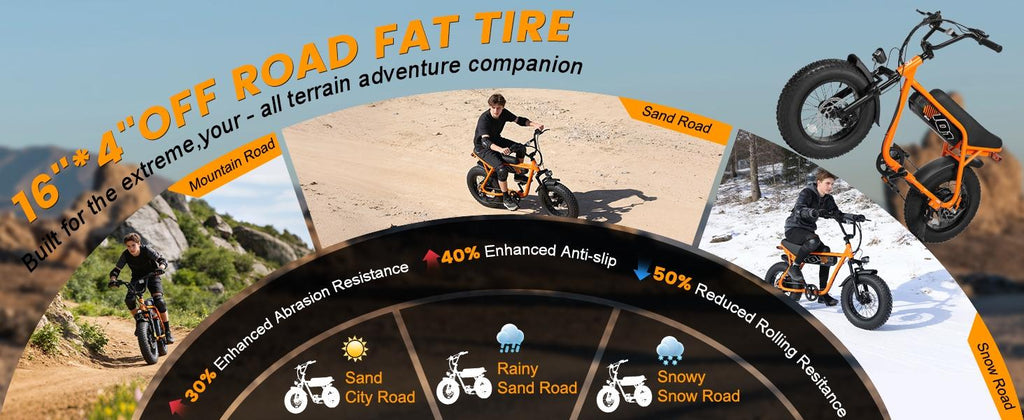 ESKUTE V101 Moped Style Fat Tire Electric Bike for Adults Youth, 1500W All-Terrain E-Bike, 28MPH, 48V 13Ah Removable Battery, Up to 60-Mi Range (PAS 1), 330lbs Capacity, NFC Unlock, Back to School Haul Birthday Graduation Cool Outdoor Stuff
