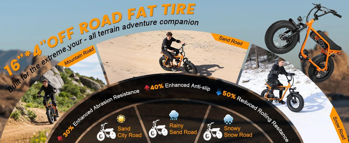 ESKUTE V101 Moped Style Fat Tire Electric Bike for Adults Youth, 1500W All-Terrain E-Bike, 28MPH, 48V 13Ah Removable Battery, Up to 60-Mi Range (PAS 1), 330lbs Capacity, NFC Unlock, Back to School Haul Birthday Graduation Cool Outdoor Stuff