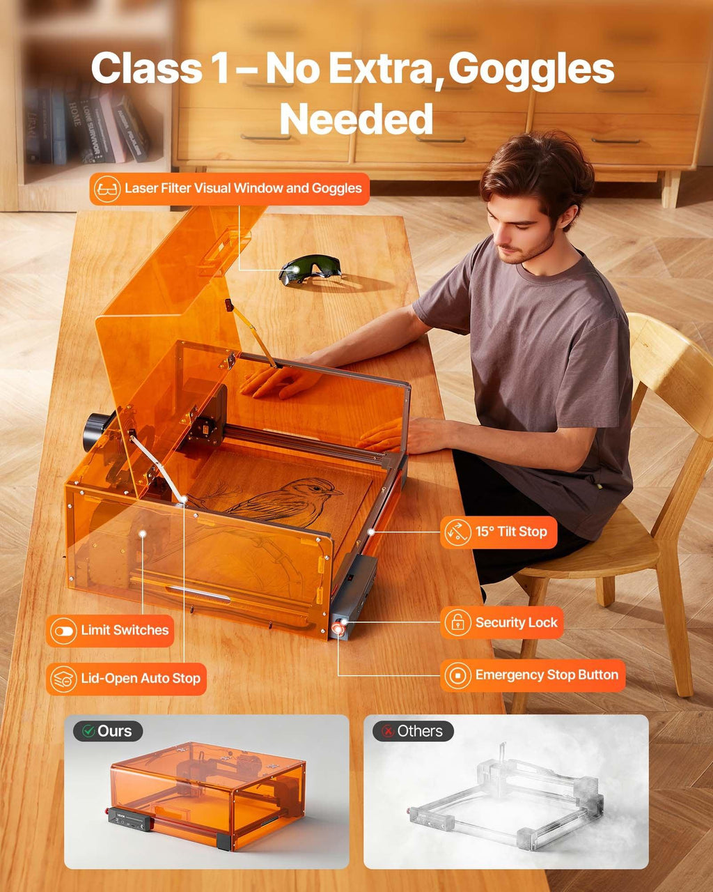 VEVOR 20W Laser Engraver & Cutter with Enclosure Safe, 11.8x11.8in Working Area, 7000mm/min Fast Engravings, Smooth Edges, Supports Apps, for Wood Leather Glass Certain Metal Pet Supplies,sohochic