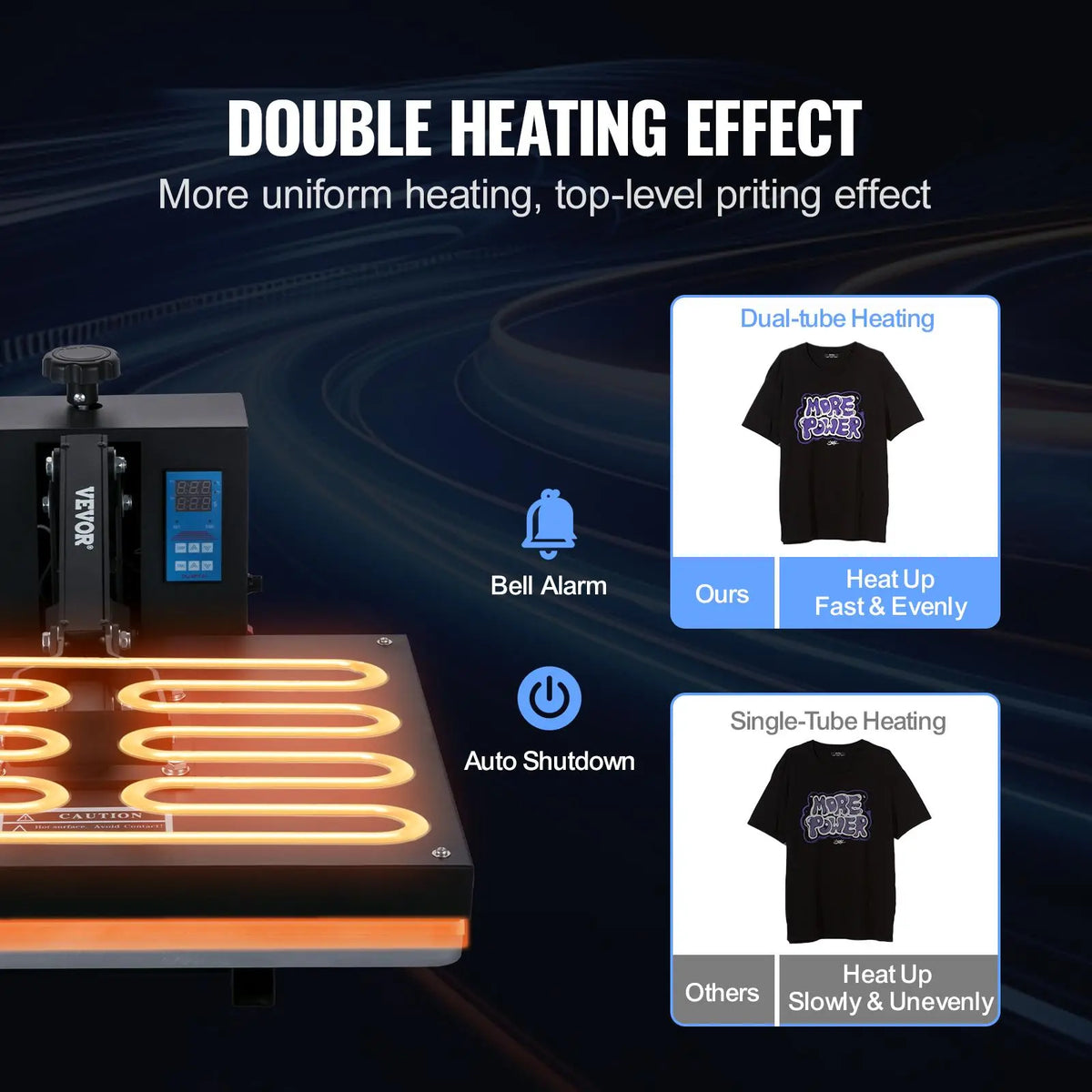 【Fallpicks】VEVOR 16x20 Heat Press Machine, 1700W Fast Heating High Pressure Digital Control Iron, for T-Shirt, Clothing, Fabric, Bags, Industrial Sublimation Printer for Heat Transfer Vinyl, Easy to Use Black for Friends