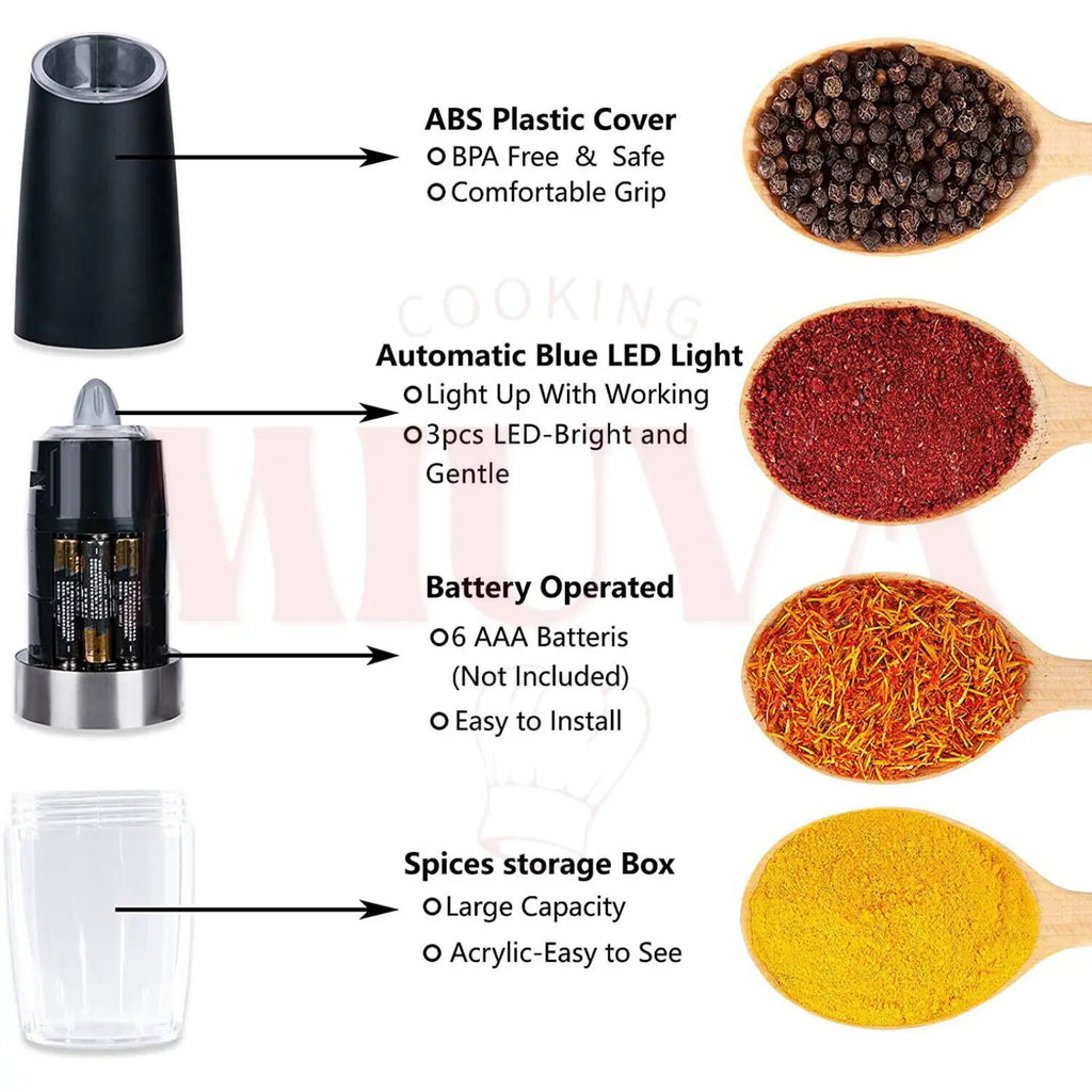 MIUVA 2 Pack Automatic Gravity Electric Salt and Pepper Grinder Mill Shaker Adjustable Suitable for summer Kitchen tools Christmas Gift Thanksgiving tableware Value Pack