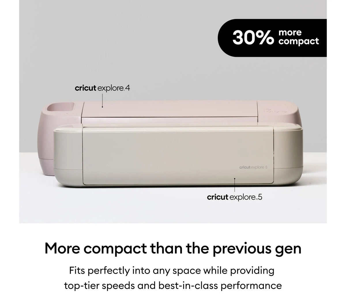 Cricut Explore 5 Essentials Bundle
