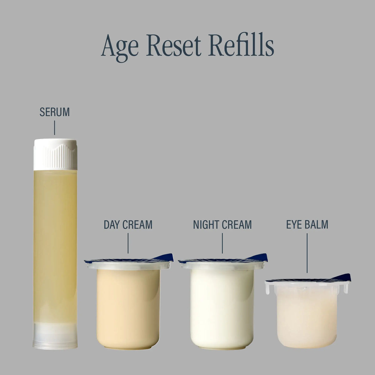 SKINN: The Age Reset Refill Kit