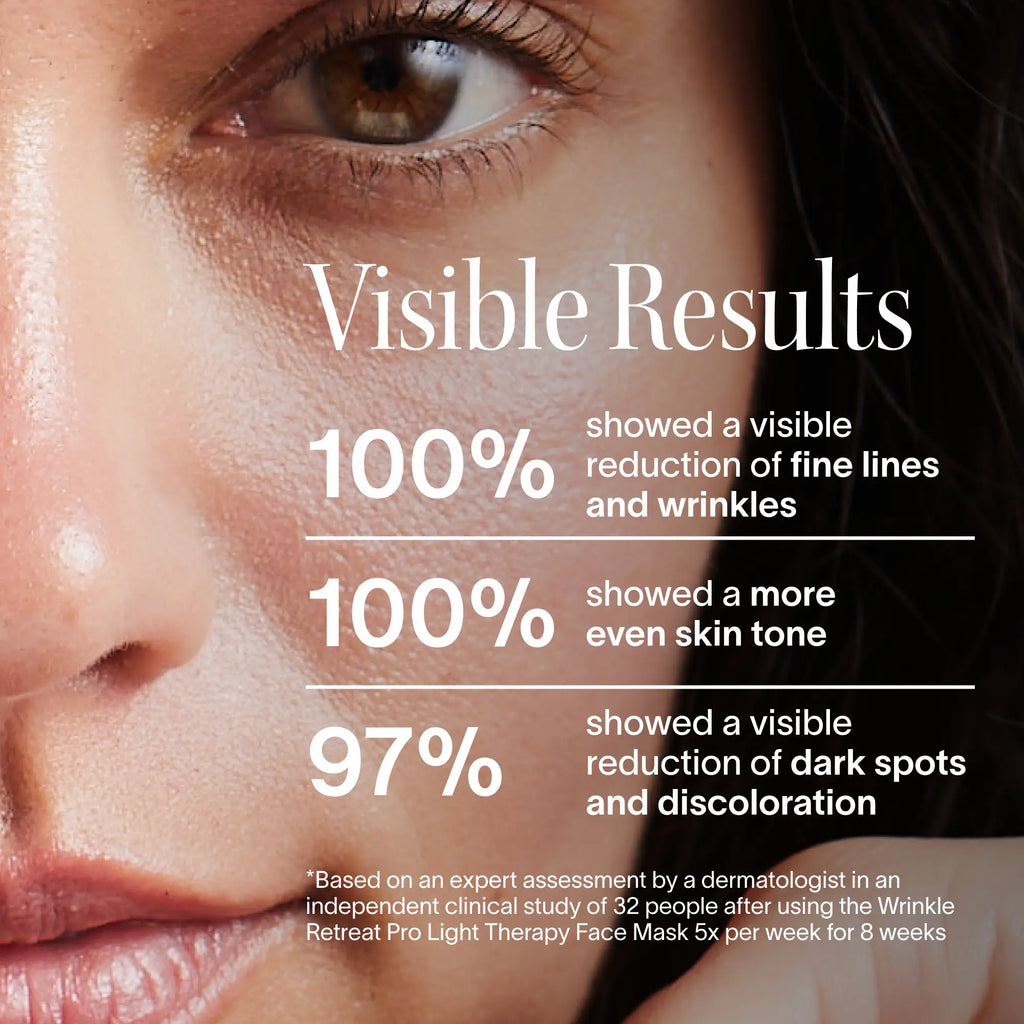 FDA-Cleared LED Face Mask with Red Light Therapy – Infrared & Amber Light, LightBoost Eye Cream + Face & Neck Serum Set