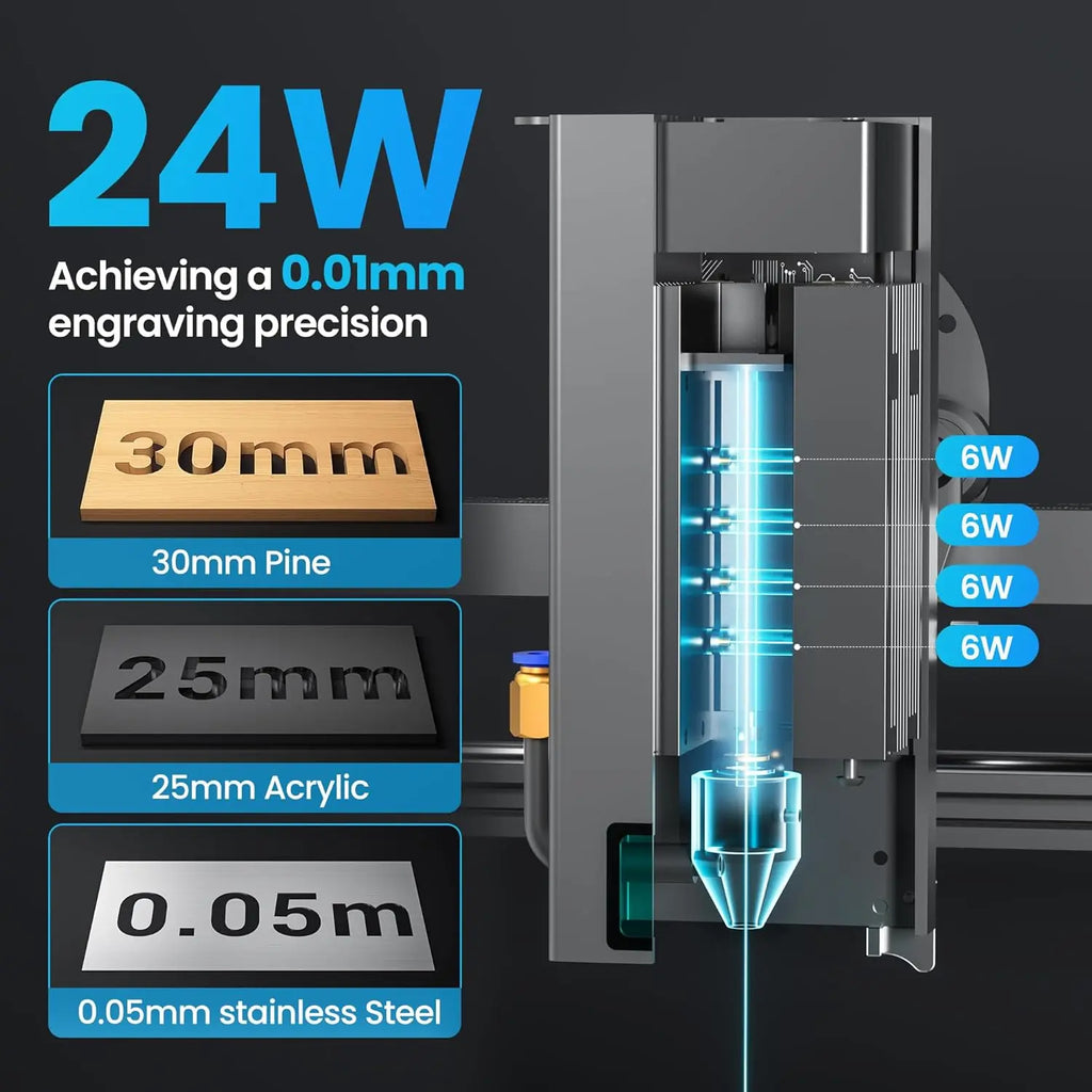 LONGER RAY5 CNC Laser Cutting & Engraving Power Tool - 20000mW Power, 130W Rating, 3.5" Touch Screen DIY Equipment for Metal, Glass, Wood - Laser Class II, Power Tools