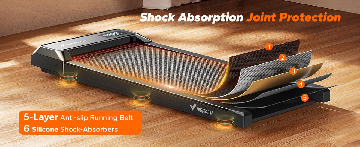 Merach Under Desk Treadmill, 2-in-1 Walking Pad for Walking and Jogging 2.5HP Low-Noise Treadmill with Remote Control Lanyard 265lbs Weight Capacity Home Exercise Equipment Home Gym Equipment BackToSchool