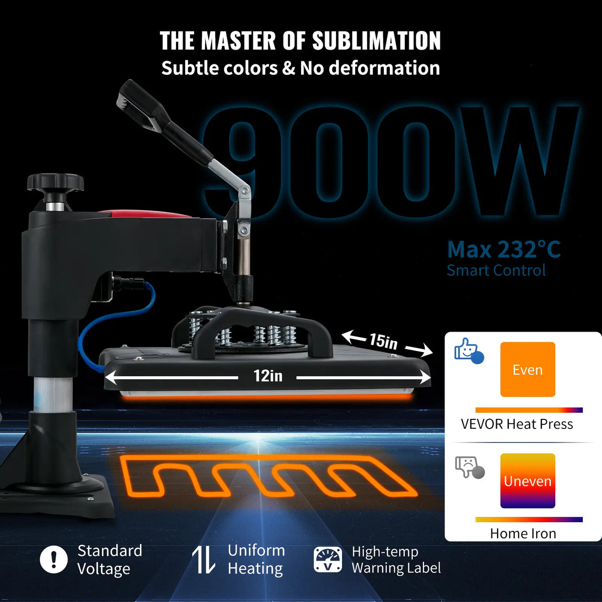 【toolupgrade】VEVOR Heat Press 5 in 1 Heat Press 12x15 Machine MachineDigital Precise Temperature ControlClamshell Sublimation Transfer Printer Fast Heat-upVinyl Heat Press for Mug Cup T-Shirt Plate900W