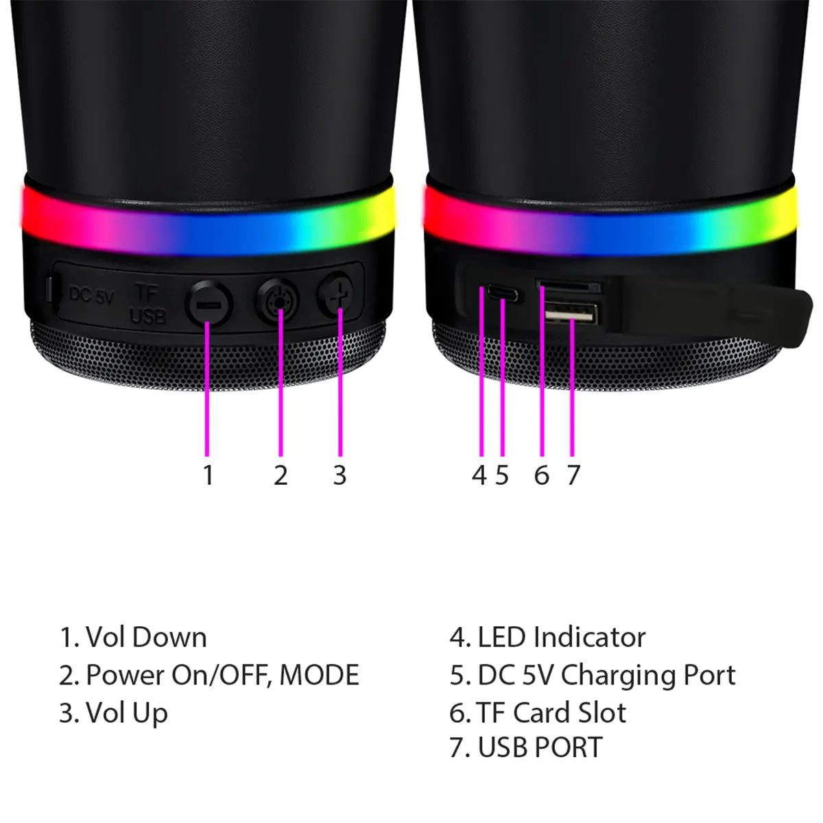 16oz Stainless Steel Insulated Travel Tumbler Mug with Built-in Bluetooth Speaker, Portable Rechargeable Multi-Color LED Party Lights, FM Radio, Ideal for Home, Outdoors, Great Gift for Adults