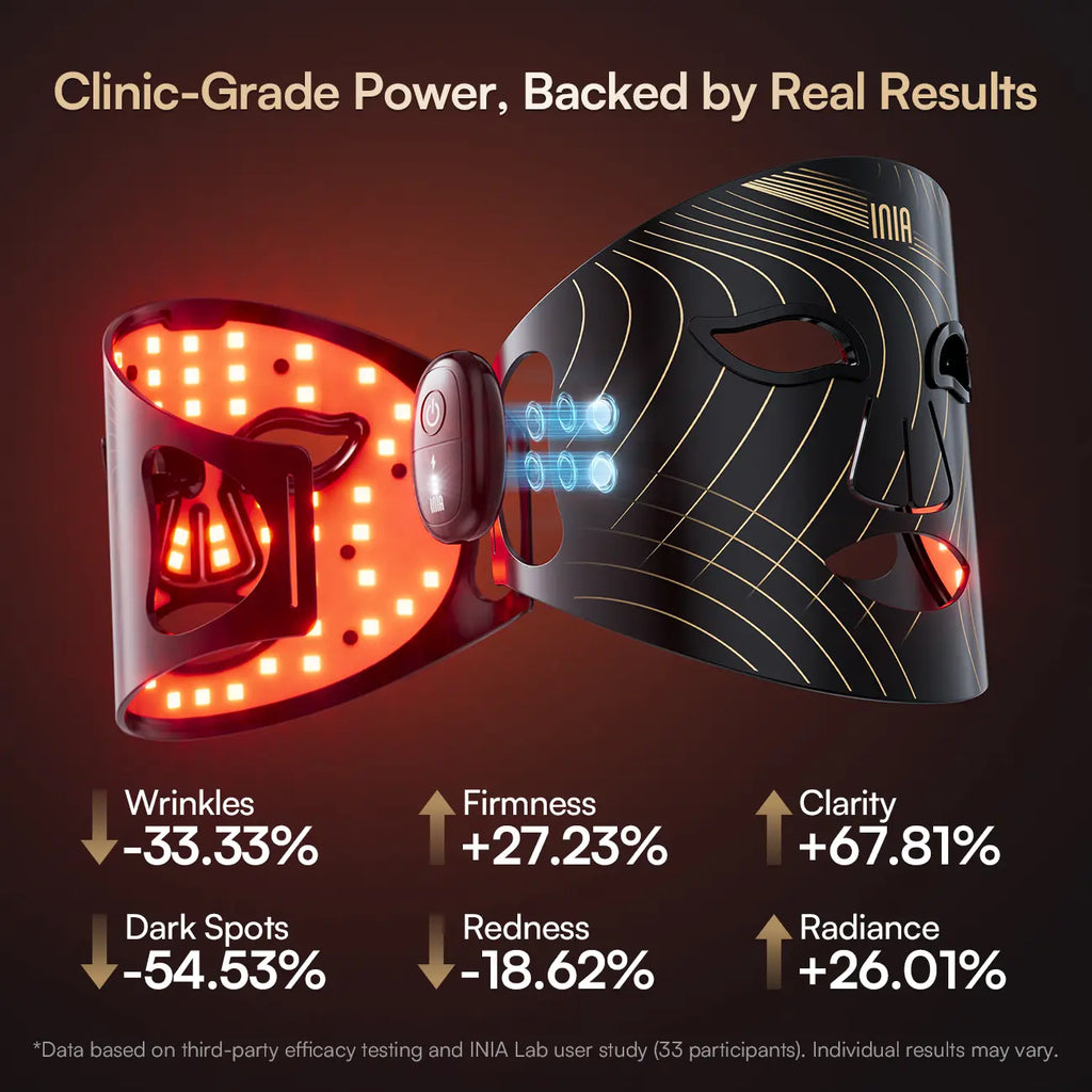【LIVE EXCLUSIVE】INIA GLOW Wireless LED Face Mask, 2-Year Warranty, Portable and Rechargeable for LED Facial Mask Skincare at Home and Travel, The Ultimate Gift Choice for this Season，Summer Travel Accessories,sohochic