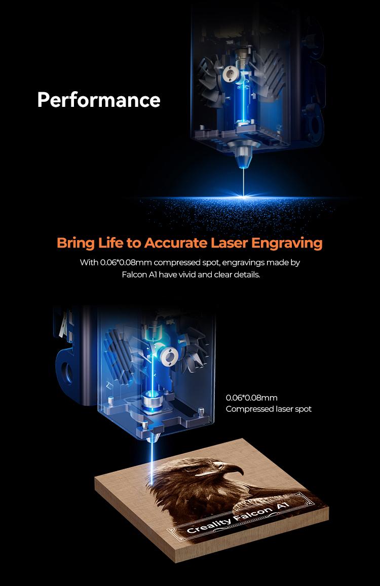 Creality Falcon A1 10W Diode Laser Engraver and Cutter - 80W Powerful Output, Fully Enclosed, 600mm/s Speed, HD Camera Auto Positioning, Pre-Assembled, Smart Material Recognition, Class 1 Safety, Ideal for Wood & Metal, Printer Compatible, Cutting