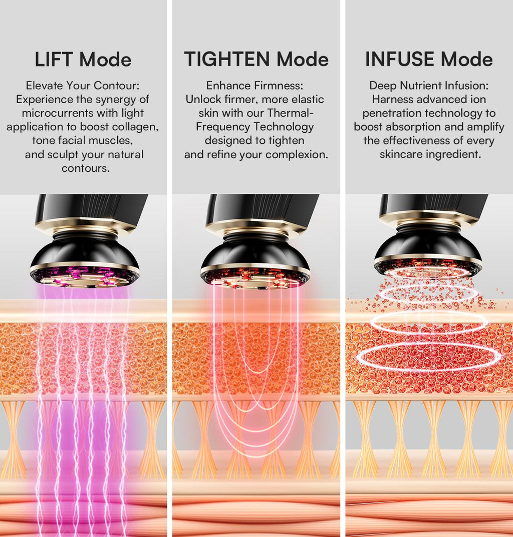 【LIVE EXCLUSIVE】INIA FLARE & LUMIN Facial & Eye Skincare Bundle – 3-in-1 Face + 4-in-1 Eye Beauty Devices for Lifting, Tightening, Reducing Puffiness & Fine Lines,Buy 1 Get 15,sohochic