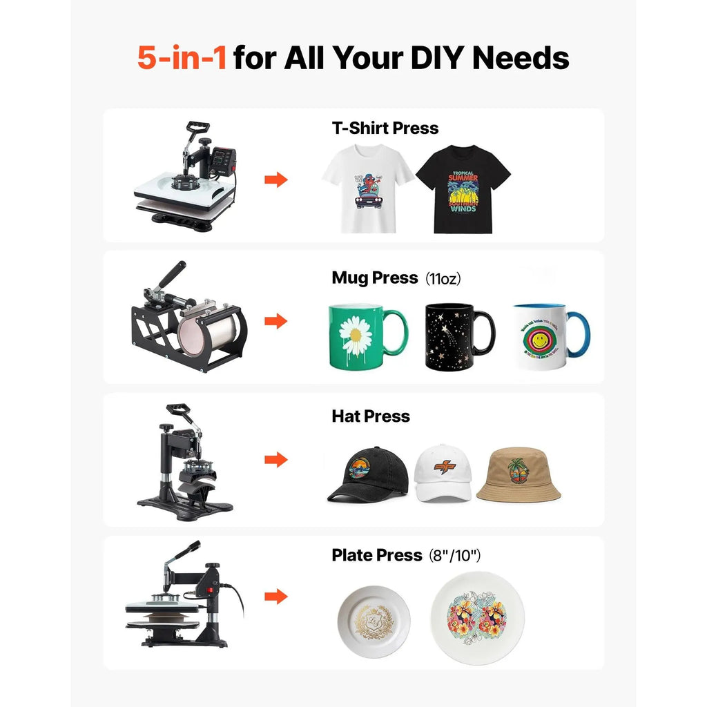 VEVOR 5-in-1 Combo Heat Press Machine, 12x15in Sublimation Press, Fast & Even Heating, Digital Control, Precise Temp & Time Settings, Multi-Function Tool Kit for T-Shirts, Mugs, Caps