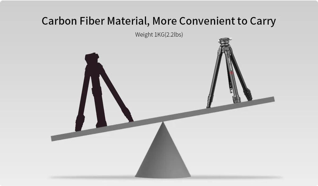 Ulanzi 3028 Lightweight Carbon Fiber Foldable Combo Tripod-Monopod with Arca Swiss, 0 Y Compatibility for Standing Photography (Cameras, Phones)