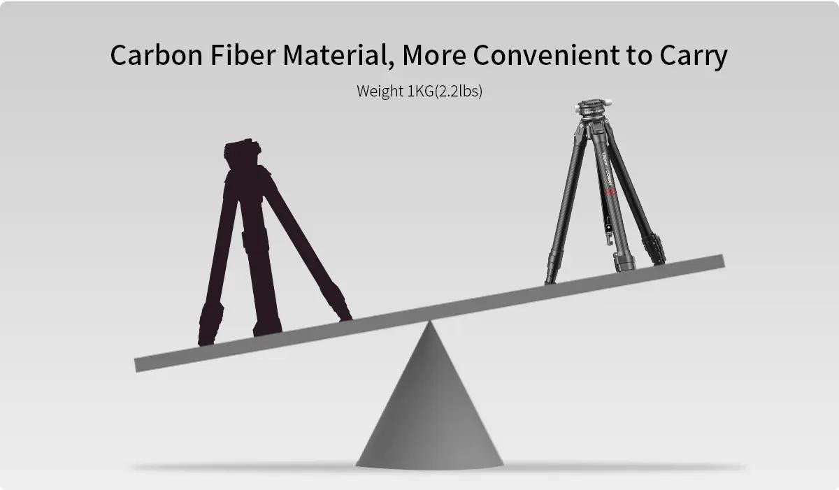 Ulanzi 3028 Lightweight Carbon Fiber Foldable Combo Tripod-Monopod with Arca Swiss, 0 Y Compatibility for Standing Photography (Cameras, Phones)