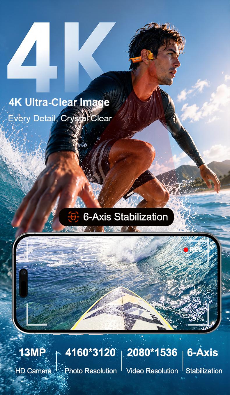 VibeLens Bone Conduction Headphones with 4K POV Camera, Hands-Free POV Video Recording, 6-Axis Image Stabilization, Open-Ear Bluetooth Sports Headset with AI Voice Assistant, Offline Music Playback, IP68 Waterproof for Swimming, Cycling and Travel