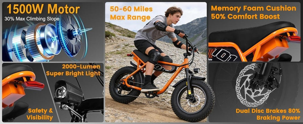 ESKUTE V101 Moped Style Fat Tire Electric Bike for Adults Youth, 1500W All-Terrain E-Bike, 28MPH, 48V 13Ah Removable Battery, Up to 60-Mi Range (PAS 1), 330lbs Capacity, NFC Unlock, Back to School Haul Birthday Graduation Cool Outdoor Stuff