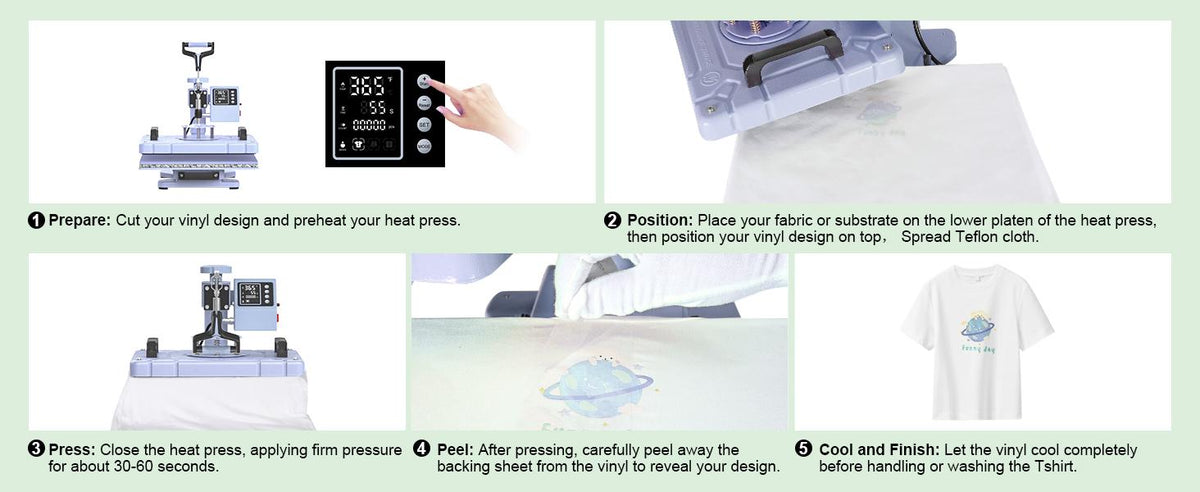 BIERUM 5-in-1 12x15 inch Swing Away Heat Press Machine - 360° Rotatable Sublimation Tool with Teflon Nonstick, LCD Control Sets Exact Temps and Time, 0-999s Timer for T-Shirts, Coasters, Puzzles