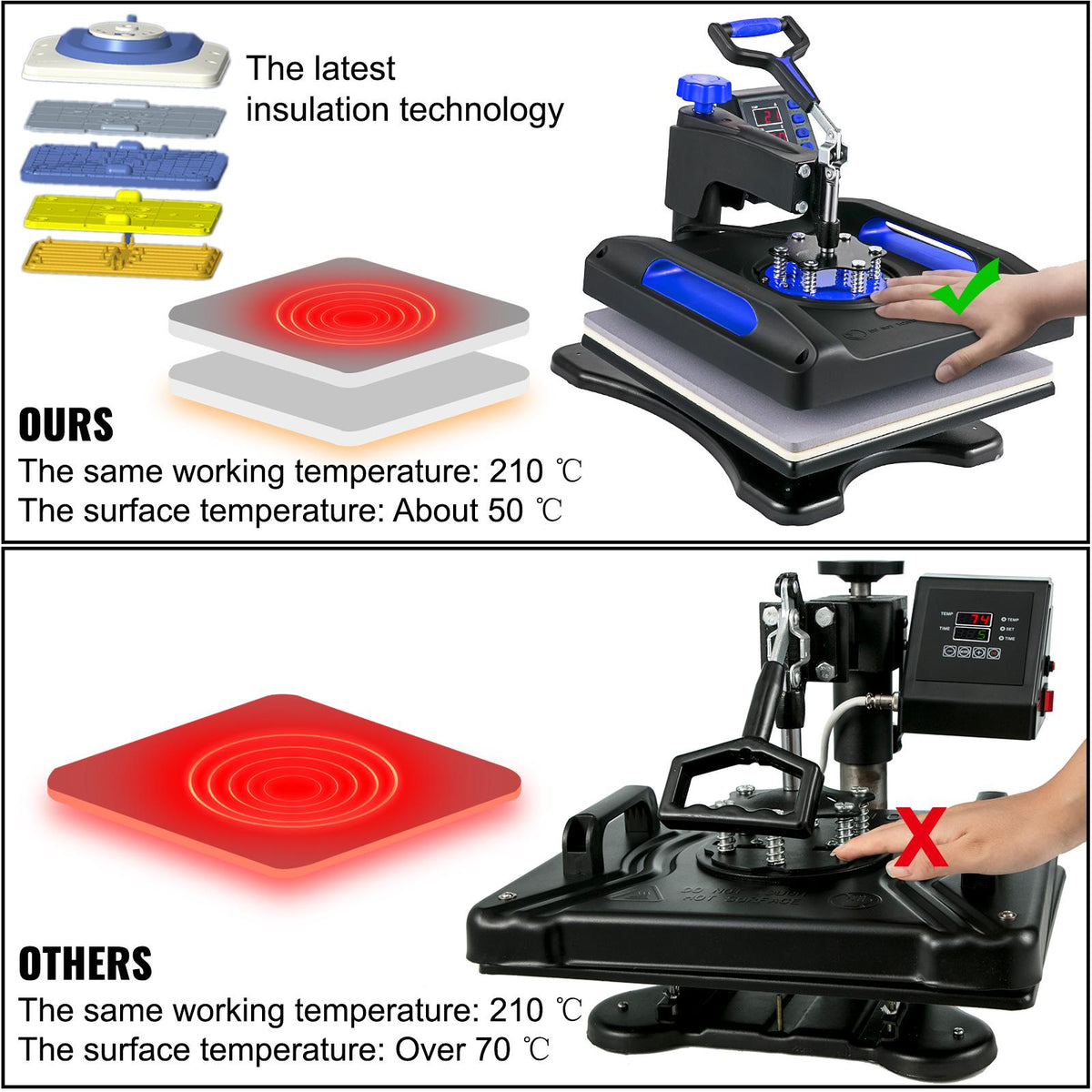 【toolupgrade】VEVOR Heat Press Machine 15 x 15 Inch 8 in 1 Heat Press 800W Sublimation Machine 360° Rotation Swing Away 8 in 1 Shirt Printing Machine Dual-Tube Heating for DIY T-Shirts Cap & Mugs Blue