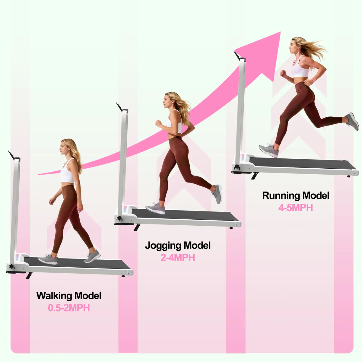 【KINMAC】Heavy Duty Carbon Steel Foldable Treadmill - 300lbs Capacity, Home Workout Equipment, 2-in-1 Under Desk Walking Pad Treadmills, Handlebar, Incline, Remote Control, Cardio at Home, Fitness Hub for All Lifestyles, Small Space Office Use