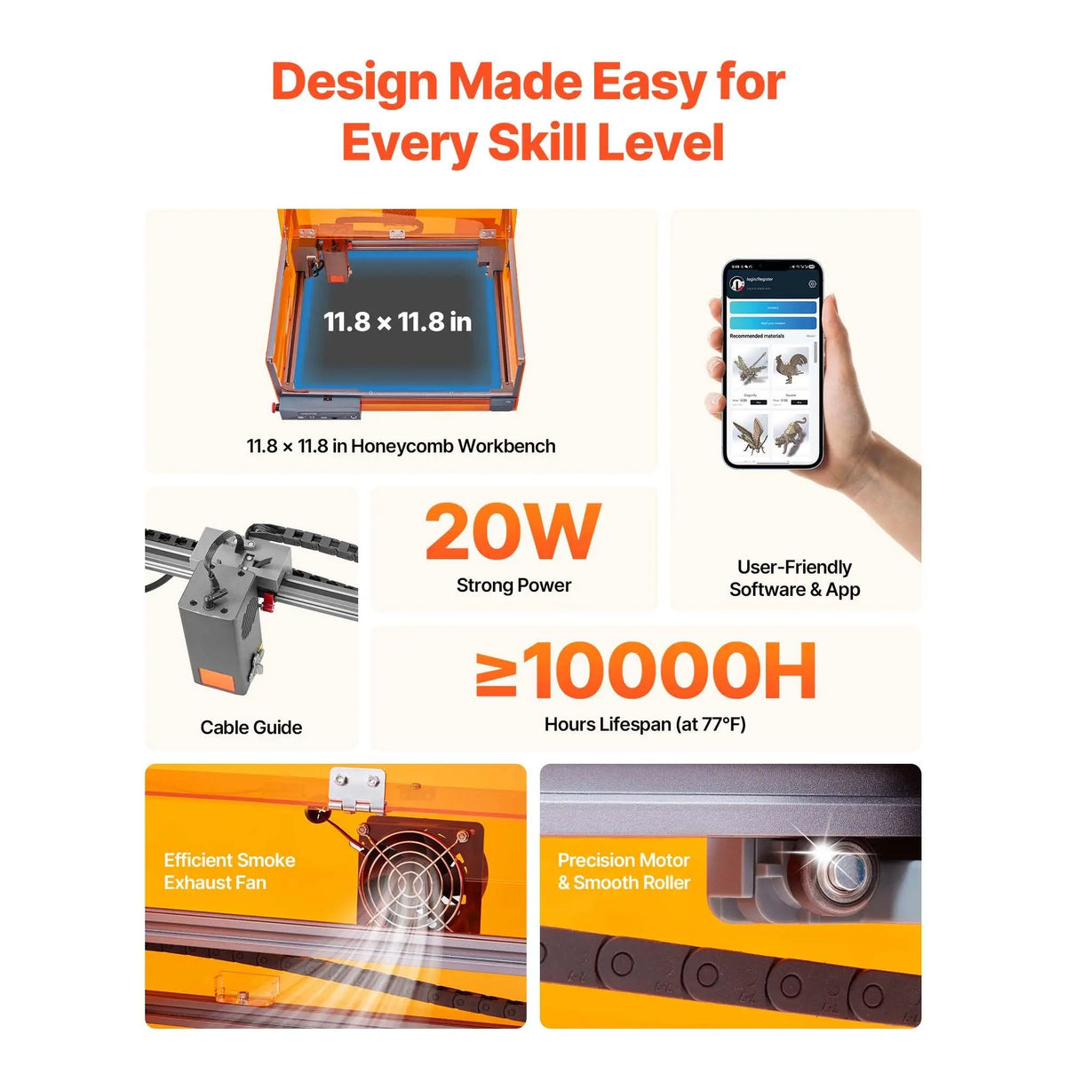 VEVOR 20W Laser Engraver & Cutter with Enclosure Safe, 11.8x11.8in Working Area, 7000mm/min Fast Engravings, Smooth Edges, Supports Apps, for Wood Leather Glass Certain Metal Pet Supplies,sohochic
