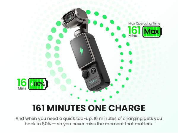 Xtra Muse Vlogging Video Recording Digital Camera, 1'' CMOS 4K/120fps, 3-Axis Handheld Stabilizer, Fast Focusing, Face/Object Tracking, Micro SD Compatible, Grab Go Portable Handycam Camcorder,sohochic