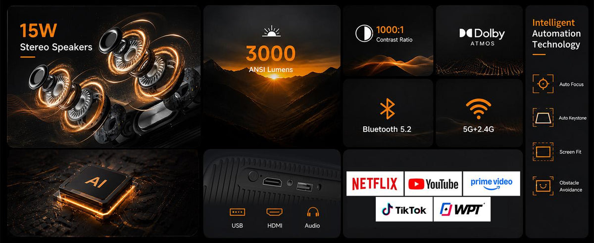 AuKing Smart Portable Projector - 1100 ANSI Lumens, Auto Focus in Secs, Auto Keystone, Dolby Audio, WiFi 6, Bluetooth 5.0, 50% Zoom, Netflix/YouTube Streaming, 2-Year Warranty + 1V1 Support, Gaming Projector, for Bedroom & Backyard Outdoor Use,soh...
