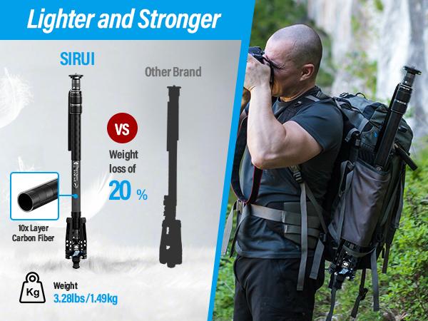 SIRUI SVM-145 Rapid Monopod with Feet, 57” Professional Carbon Fiber Camera Monopod, One-Step Rapid Height Adjustment, Lightweight Travel for DSLR Camera, Modular 3 in 1, Max Load 22lbs
