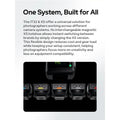 GODOX iT32 TTL Camera Flash with Modular X5S Wireless Trigger - 2-in-1 Magnetic Hotshoe & Trigger, Touch Screen, USB-C Charge, Wireless Sync for Sony (ZV-E10 II, ZV-E1, a7III, a6700, a6400, a7C II, a7C, a7CR, RX1RII, ZV-1II) Photographers, 1× Stor...