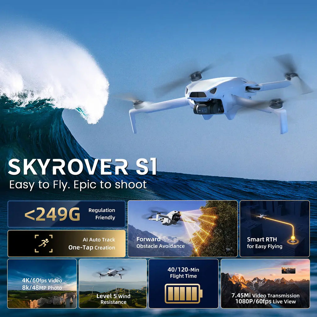 Skyrover S1 Mini Quadcopter Drone (Accessories Included: Free Lexar 256G Professional Micro SD Card, Extra Battery), 4K/60fps Camera, 3-Axis Gimbal Stabilization, 39000ft Video Transmission, 40-Min Flight Time, Lightweight Under 249g, Auto Trackin...