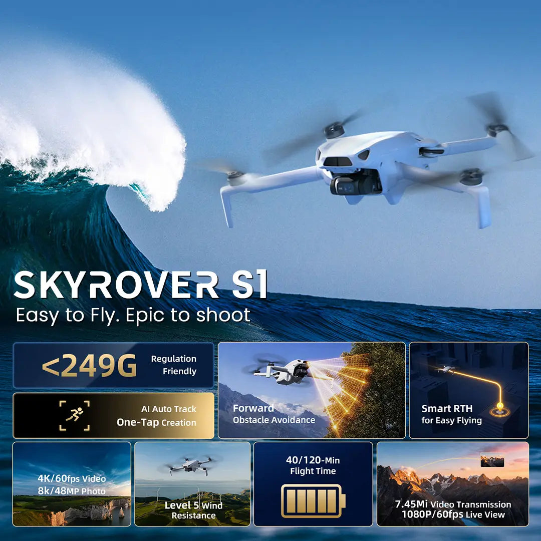 Skyrover S1 Mini Quadcopter Drone (Accessories Included: Free Lexar 256G Professional Micro SD Card, Extra Battery), 4K/60fps Camera, 3-Axis Gimbal Stabilization, 39000ft Video Transmission, 40-Min Flight Time, Lightweight Under 249g, Auto Trackin...