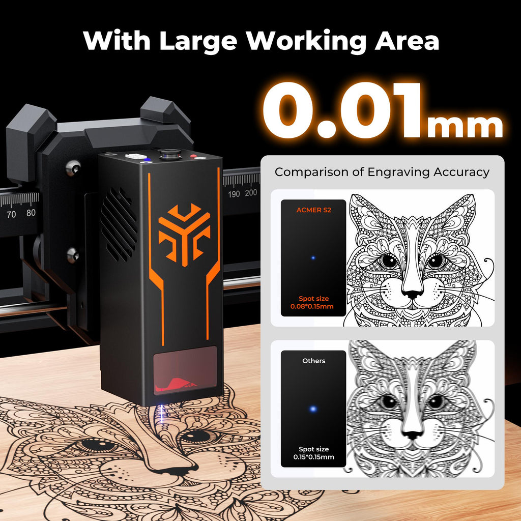 ACMER S2 Series 12W (12000mw) Laser Engraver & Cutter Tool, 300x300mm Large Working Area, High Precision Accurate Engraving Machine with Free Official Software for Wood, Acrylic, Ceramic, DIY Crafts