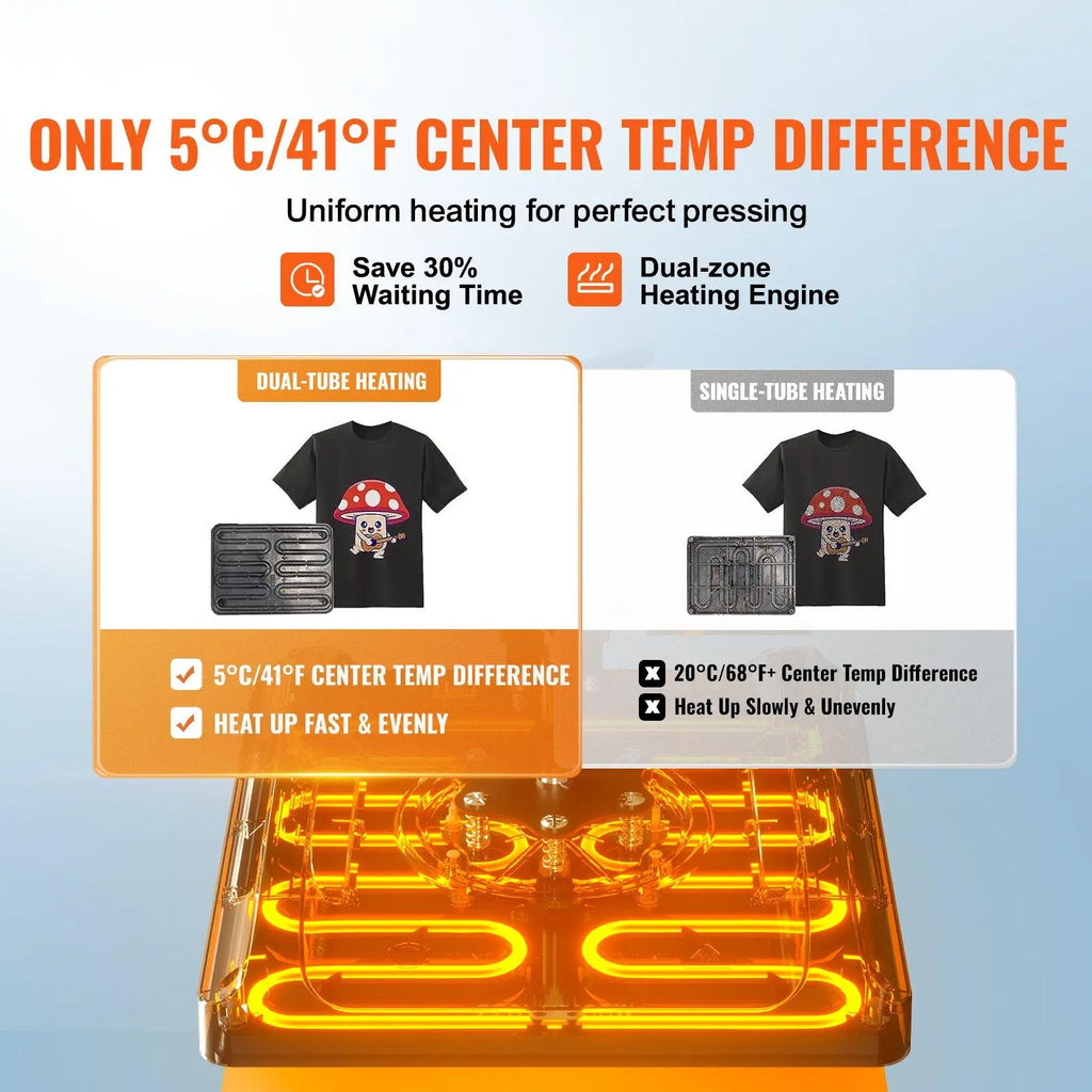 【Fallpicks】VEVOR Multifunction Digital Display Heat Press DIY Kit, 15x15 in Large Surface, 360° Rotatable Swing Away, Dual-Tube 5℃ Even Heating, Silicone Buttons Comfy, Blue Home Iron Appliance for T-Shirts, Caps, Mugs