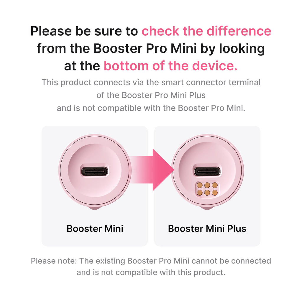[medicube] 3-Step At-Home Spa Set - Pink / Beige ㅣMini Booster Pro Plus + Booster Facial Cleansing Device Head + Booster Face Roller HeadㅣK-beauty Facial Device for deep gentle cleansing, plump-looking appearance, puffiness, skin relaxion