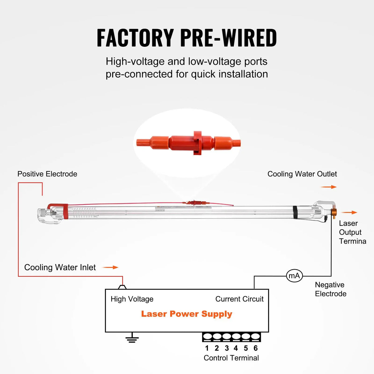 VEVOR 60W Output CO2 Laser Tube, 49.2in (1250mm) Length 2in (55mm) Dia High Transmittance Borosilicate Glass Tube, Pre-Wired Metal Head for Laser Engraving Equipment Engraving/Cutting Machines (5000-6000hr Lifespan), Pre-Connected Wires,toolupgrade