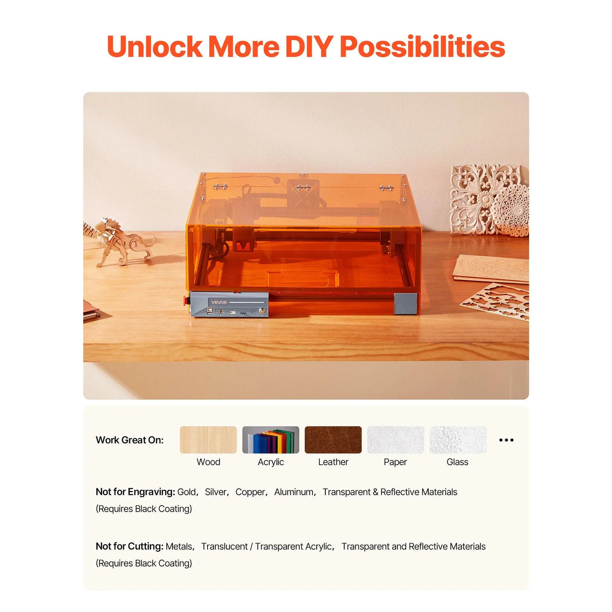 VEVOR 20W Laser Engraver & Cutter with Enclosure Safe, 11.8x11.8in Working Area, 7000mm/min Fast Engravings, Smooth Edges, Supports Apps, for Wood Leather Glass Certain Metal Pet Supplies,sohochic