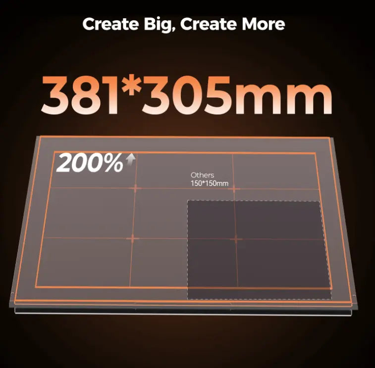 Creality Falcon A1 10W Diode Laser Engraver and Cutter - 80W Powerful Output, Fully Enclosed, 600mm/s Speed, HD Camera Auto Positioning, Pre-Assembled, Smart Material Recognition, Class 1 Safety, Ideal for Wood & Metal, Printer Compatible, Cutting
