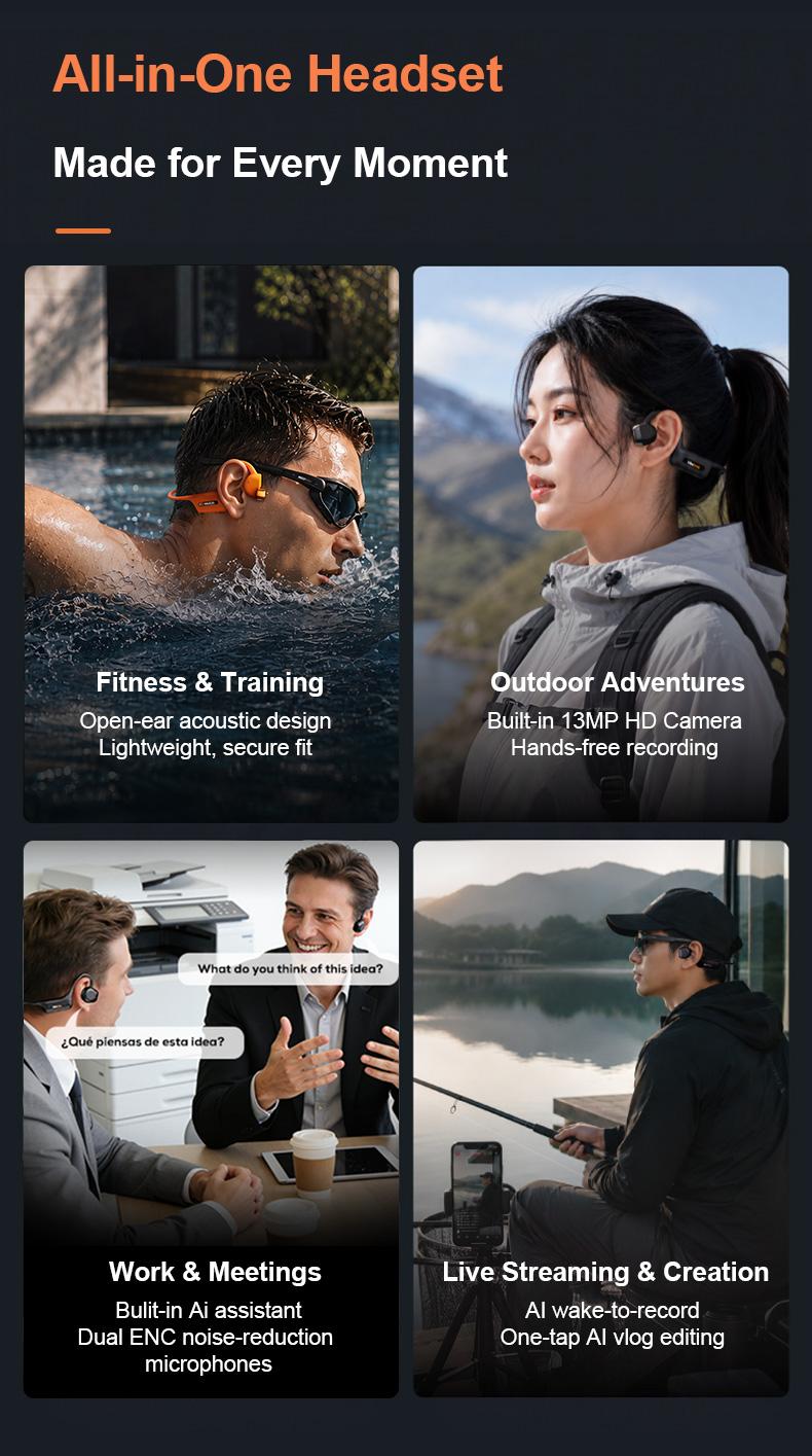 VibeLens Bone Conduction Headphones with 4K POV Camera, Hands-Free POV Video Recording, 6-Axis Image Stabilization, Open-Ear Bluetooth Sports Headset with AI Voice Assistant, Offline Music Playback, IP68 Waterproof for Swimming, Cycling and Travel