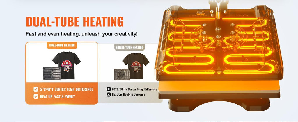 【Fallpicks】VEVOR 800W 15x15 Inch 8-in-1 Versatile Kit Heat Press Machine, 360° Rotation Swing-Away Design, Dual-Tube Heating Sublimation Iron for DIY T-Shirts, Aluminum Pots