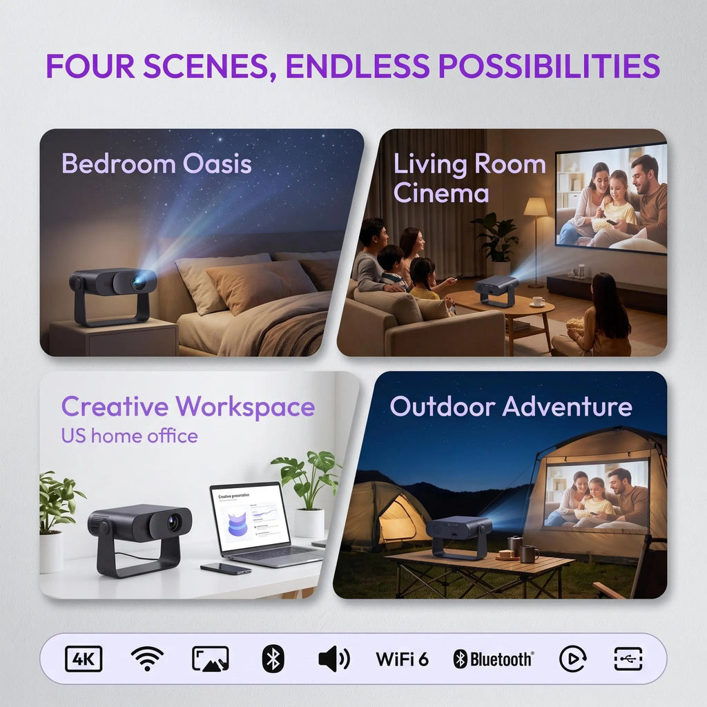 2026 All-New Flagship Upgraded projector wifi, movieprojector with Android 14.0, Bluetooth 5.4 & WiFi 6. Portableprojector featuring Auto-Focus, Auto-Keystone Correction,Auto-Obstacle Avoidance & Auto-ScreenAlignment.,sohochic