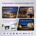 2026 All-New Flagship Upgraded projector wifi, movieprojector with Android 14.0, Bluetooth 5.4 & WiFi 6. Portableprojector featuring Auto-Focus, Auto-Keystone Correction,Auto-Obstacle Avoidance & Auto-ScreenAlignment.,sohochic